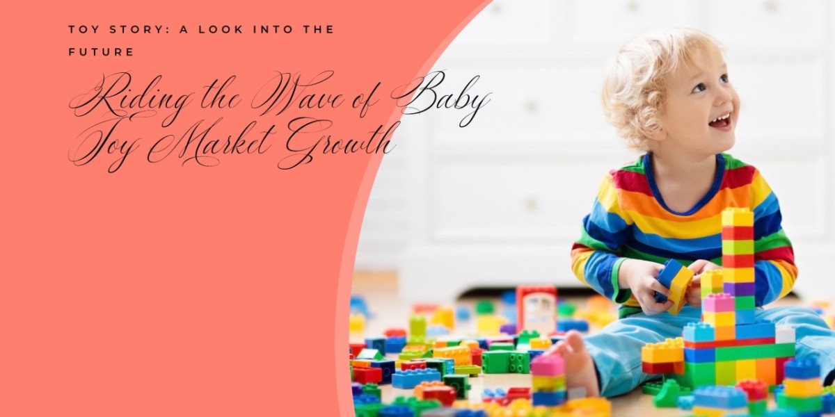 New forecasts reveal strong upward momentum in the global Toy Industry