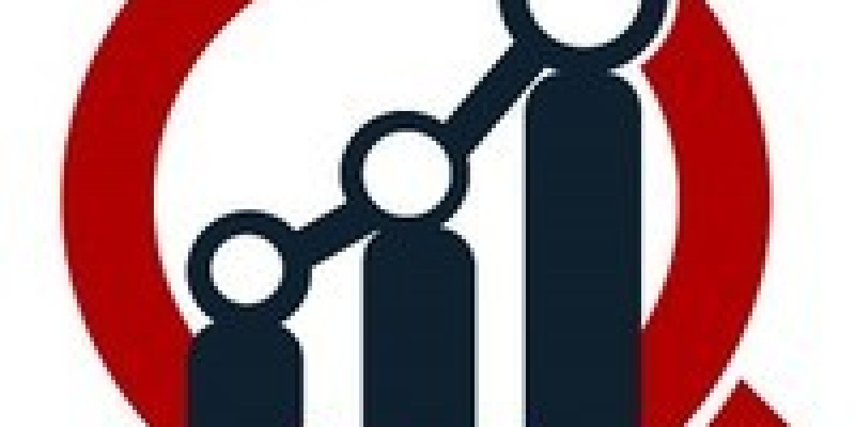 Frozen Bakery Additives Market Outlook and Emerging Trends Worldwide Today